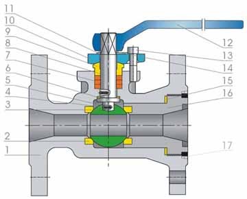 one piece float ball valve