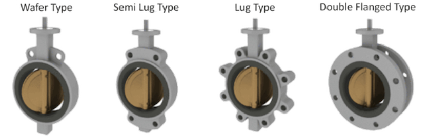 butterfly valve