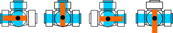 3 Way Ball Valve T Port