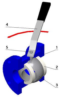 Diagram of a ball valve