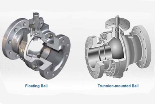 Cross-sections of a floating ball valve and trunnion ball valve