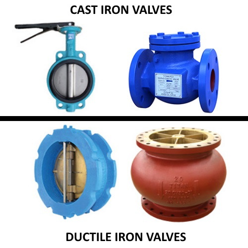 Photos of Cast Iron Valves and Ductile Iron Valves