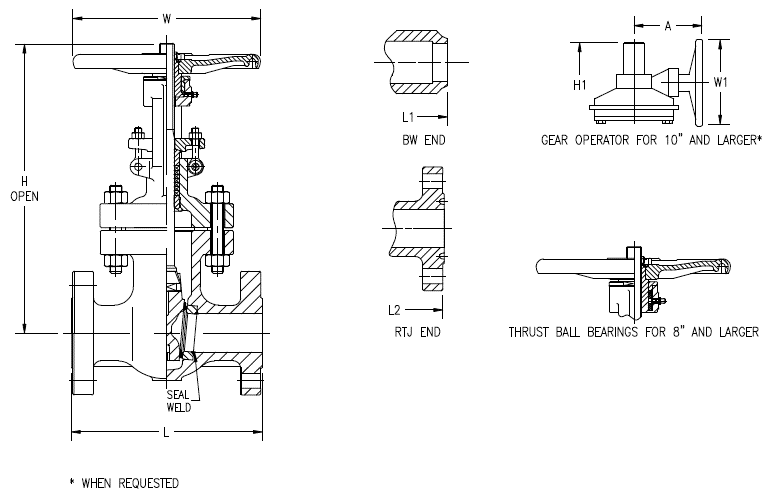 gate valve size dimension chart
