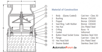 Image showing a well labeled diagram of a foot valve 