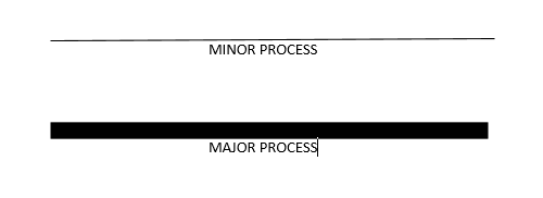  Process Line