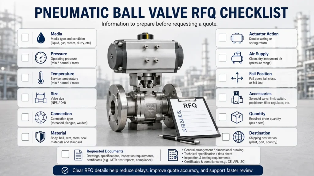 RFQ checklist for pneumatic ball valve media pressure temperature size connection actuator action quantity and documents