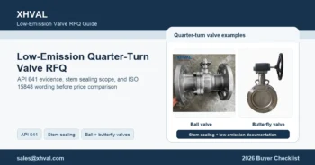Low-emission quarter-turn valve RFQ cover with XHVAL ball valve and butterfly valve product images
